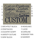 custom emebroidery fonts chart.