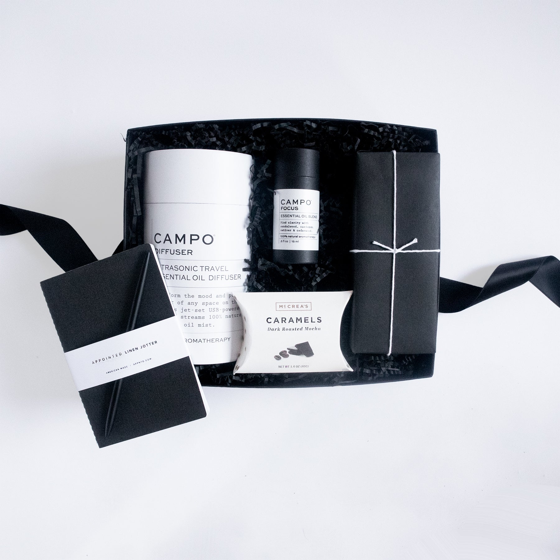 Wellness Essentials | SmithGroup